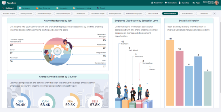 Top ADP Alternatives for Efficient Payroll and HR Management